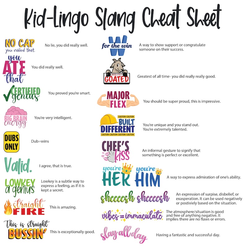 Classroom Reward Sticker, 20-Pack Kid-Lingo Slang Grading Sticker, Motivational Learning Incentive for Schools, Sticker Gifts for Teachers
