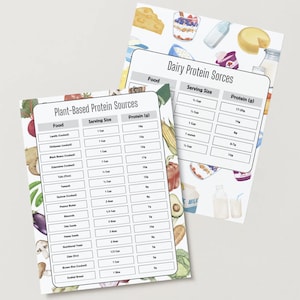 Puede incluir: Dos gráficos informativos con ilustraciones de alimentos. Un gráfico enumera fuentes de proteínas vegetales, como lentejas y tofu, con tamaños de porción y contenido de proteínas. El otro gráfico detalla fuentes de proteínas lácteas, como yogur y leche, con tamaños de porción y cantidades de proteínas.