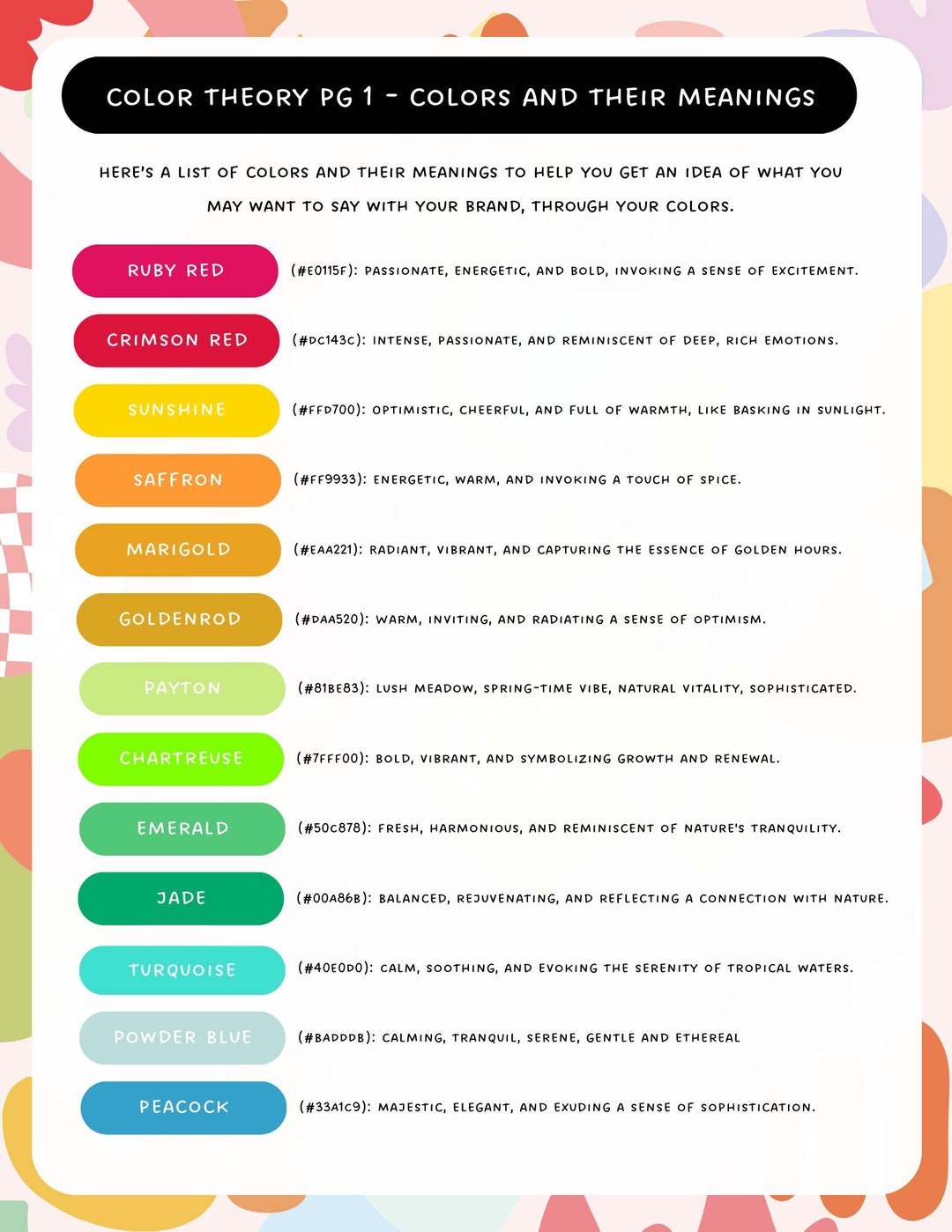 Color Theory Chart, Graphic Design Color Chart, Color Theory Posters ...