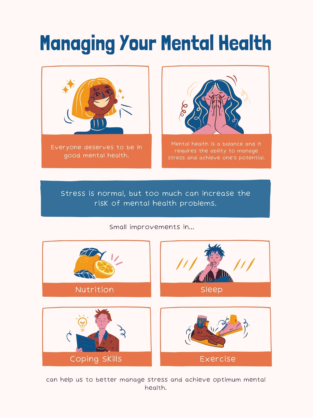 Mental Health Poster for Classroom, Vertical Mental Health Poster ...