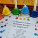 12 Colour Coded Handbell Song Sheets - Etsy