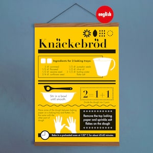 Poster for crispbread recipe