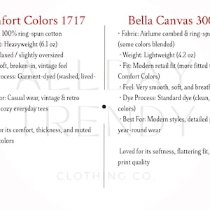 May include: A side-by-side comparison of Comfort Colors 1717 and Bella Canvas 3001 t-shirt fabrics. The Comfort Colors shirt is heavyweight (6.1 oz), relaxed fit, and garment-dyed. The Bella Canvas shirt is lightweight (4.2 oz), modern fit, and standard dye.
