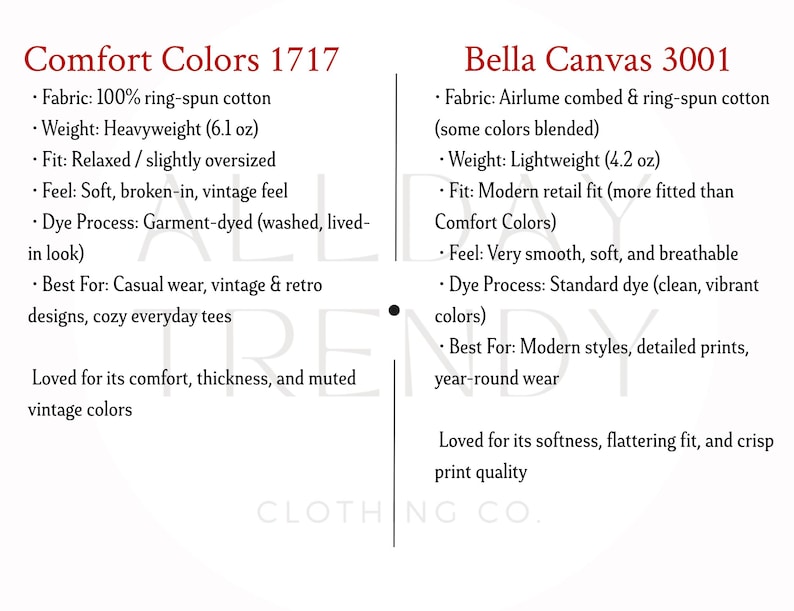 May include: A side-by-side comparison of Comfort Colors 1717 and Bella Canvas 3001 t-shirt fabrics. The Comfort Colors shirt is heavyweight (6.1 oz), relaxed fit, and garment-dyed. The Bella Canvas shirt is lightweight (4.2 oz), modern fit, and standard dye.