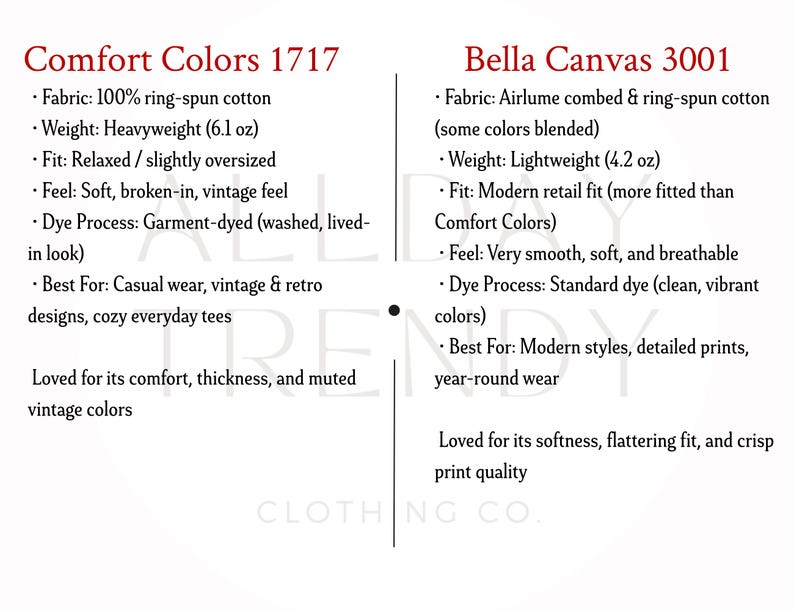 Puede incluir: Comparaci&oacute;n de tejidos Comfort Colors 1717 y Bella Canvas 3001. Comfort Colors es 100% algod&oacute;n hilado en anillos, peso pesado de 173 g, con un ajuste relajado. Bella Canvas es algod&oacute;n peinado Airlume, ligero de 119 g, con un ajuste moderno.