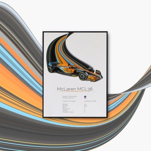 McLaren MCL36 Car Artwork - F1 2022 Collection