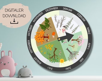 season clock | Season Wheel | Montessori Seasons | Creative handicrafts