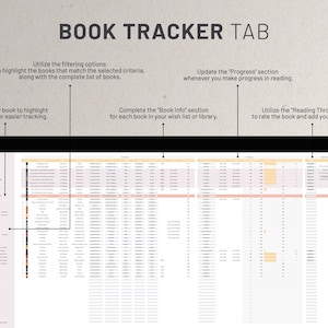 Google Sheets Book Tracker Spreadsheets, Pastel Colors Reading Log ...