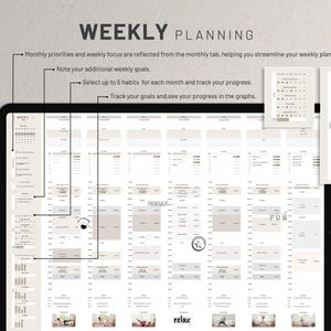 May include: A digital weekly planner with a light gray background. The planner includes sections for monthly priorities, weekly focus, habits, and goals. The planner also includes graphs to track progress.