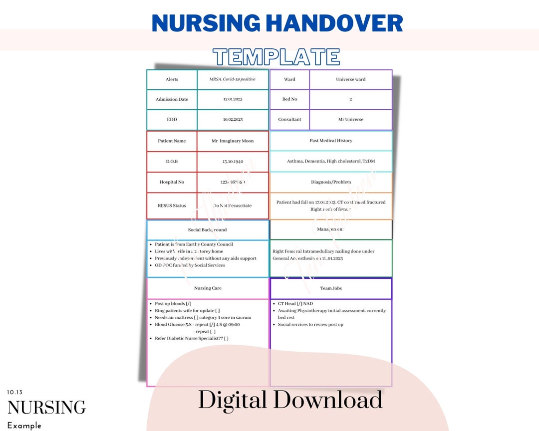 Nursing Handover Template, Bedside Handover Sheet, Clinical Nursing