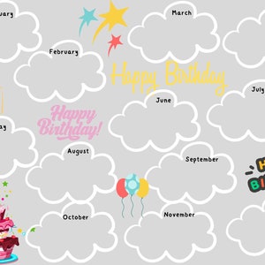 Annual Birthday Tracker/ Birthday Planner