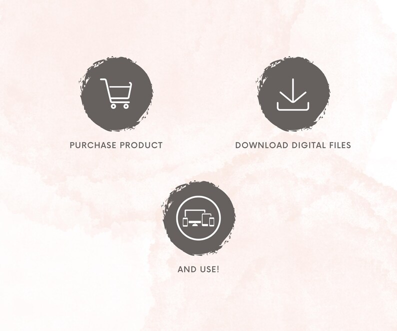 May include: Three circular icons with white outlines and text on a watercolor background. The first icon shows a shopping cart with the text "PURCHASE PRODUCT". The second icon shows a downward arrow with the text "DOWNLOAD DIGITAL FILES". The third icon shows a computer, tablet, and phone with the text "AND USE!"