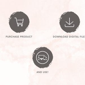 May include: Three gray circular icons with white outlines and text. The first icon shows a shopping cart with the text "PURCHASE PRODUCT". The second icon shows a downward arrow with the text "DOWNLOAD DIGITAL FILES". The third icon shows a computer, tablet, and phone with the text "AND USE!"