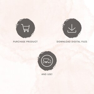May include: Three gray circles with white icons and text underneath. The first circle has a shopping cart icon and the text "PURCHASE PRODUCT". The second circle has a download arrow icon and the text "DOWNLOAD DIGITAL FILES". The third circle has a computer monitor and two mobile phones icon and the text "AND USE!"