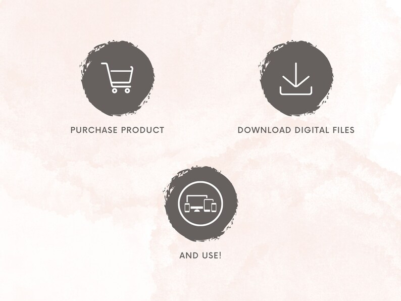 May include: Three gray circles with white icons and text. The first circle has a shopping cart icon and the text "PURCHASE PRODUCT". The second circle has a download arrow icon and the text "DOWNLOAD DIGITAL FILES". The third circle has a computer screen and two phones icon and the text "AND USE!"