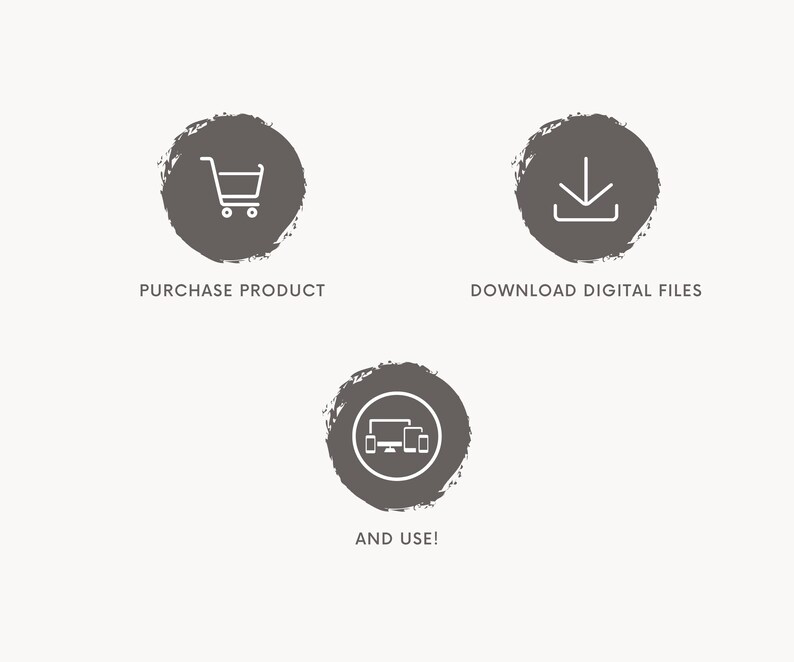 May include: Three dark gray circular icons with white line art. The first shows a shopping cart with the text PURCHASE PRODUCT. The second shows a download arrow with the text DOWNLOAD DIGITAL FILES. The third shows computer and phone icons with the text AND USE!