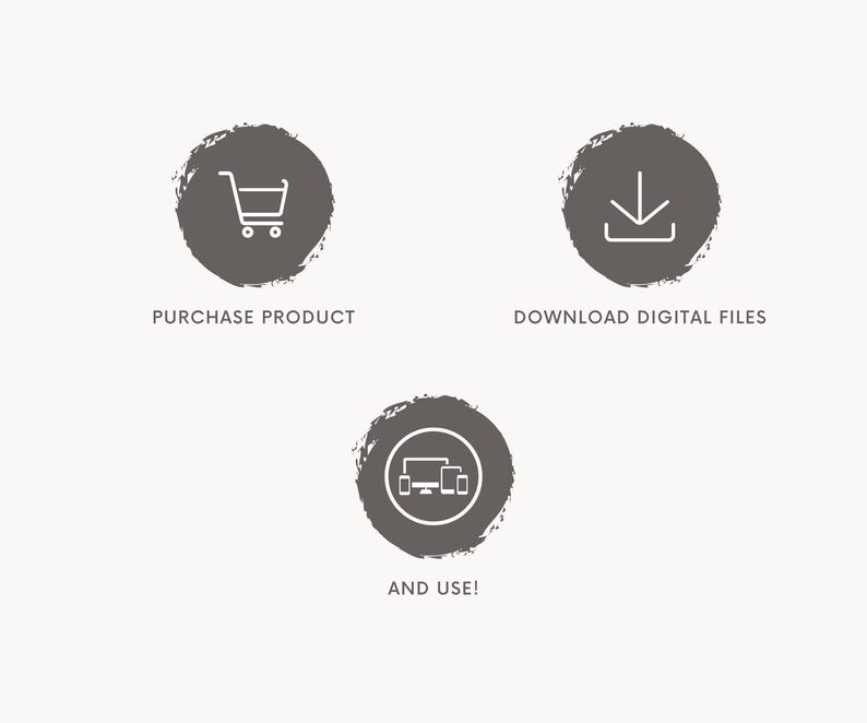 K&ouml;nnte beinhalten: Drei kreisf&ouml;rmige Grafiken auf hellem Hintergrund. Die obere linke Grafik zeigt einen Einkaufswagen und den Text "PURCHASE PRODUCT". Die obere rechte Grafik zeigt einen Pfeil nach unten und den Text "DOWNLOAD DIGITAL FILES". Die untere Grafik zeigt einen Computer, ein Tablet und ein Telefon und den Text "AND USE!"