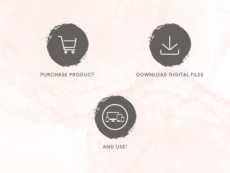 May include: Three gray circles with white icons and text. The first circle shows a shopping cart icon and the text "PURCHASE PRODUCT". The second circle shows a download arrow icon and the text "DOWNLOAD DIGITAL FILES". The third circle shows a computer screen and two phones and the text "AND USE!"