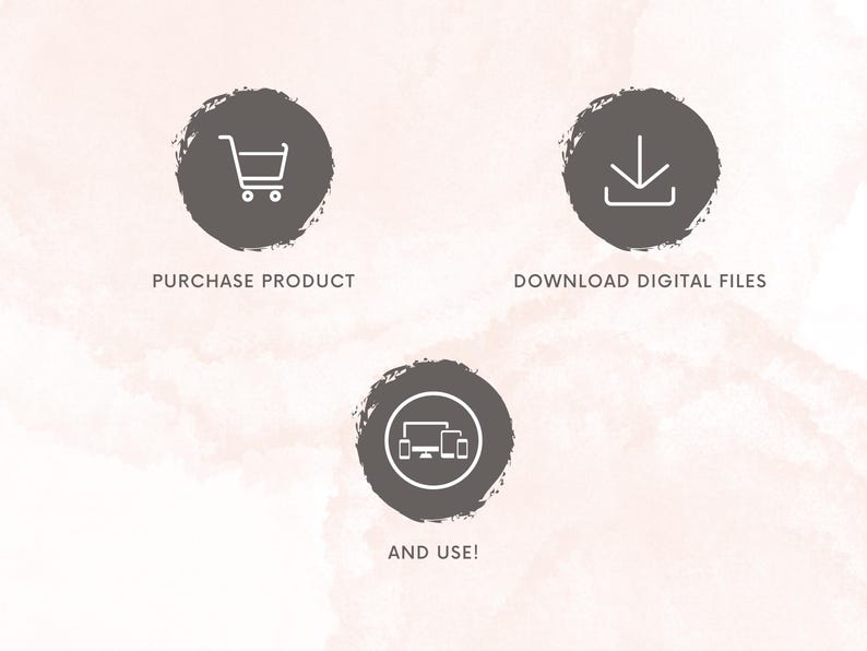 May include: Three grey circles with white icons and text. The first circle shows a shopping cart icon and the text "PURCHASE PRODUCT". The second circle shows a download arrow icon and the text "DOWNLOAD DIGITAL FILES". The third circle shows a computer screen and two phones and the text "AND USE!"