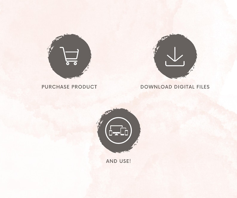 May include: Three dark gray circular icons with white illustrations and text on a light pink watercolor background. The icons represent purchasing a product, downloading digital files, and using the product. The text reads: PURCHASE PRODUCT, DOWNLOAD DIGITAL FILES, and AND USE!