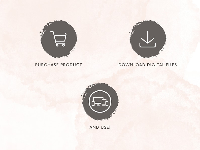 May include: Three gray circles with white icons and text. The first circle has a shopping cart icon and the text "PURCHASE PRODUCT". The second circle has a download arrow icon and the text "DOWNLOAD DIGITAL FILES". The third circle has a computer screen and two phones icon and the text "AND USE!"