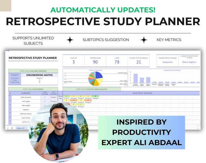 Automated Gantt Chart Template: Project Timeline Tracker (google Sheets ...