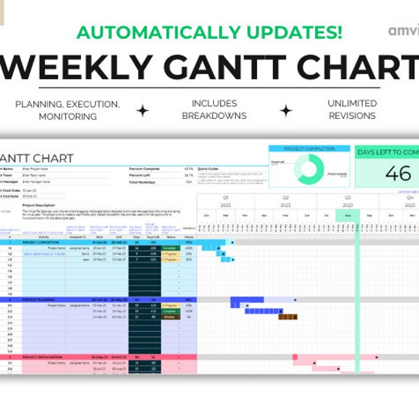 Diagramma di Gantt Gestione progetti Fogli Google Modello Excel Tracker attività Timeline del progetto Pianificatore aziendale Modello diagramma di Gantt Piano digitale