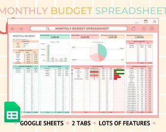 Miesięczny arkusz kalkulacyjny budżetu: Panel finansów osobistych (Arkusze Google)