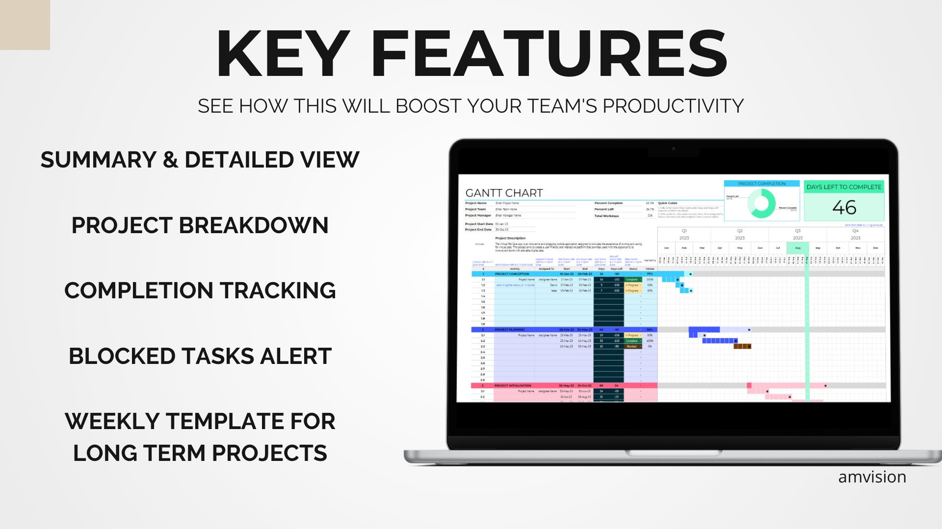 Automated Gantt Chart Template: Project Timeline Tracker (google Sheets ...
