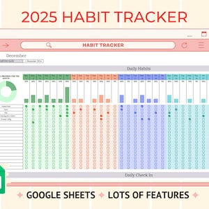 Habit Tracker 2025 Spreadsheet Template for Google Sheets Excel, New Years Resolution , Habit Tracker Goal Tracker, Goal Planner