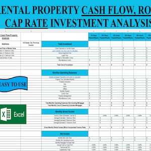 Rental Property Cash Flow, ROI and Cap Rate Investment Analysis Spreadsheet