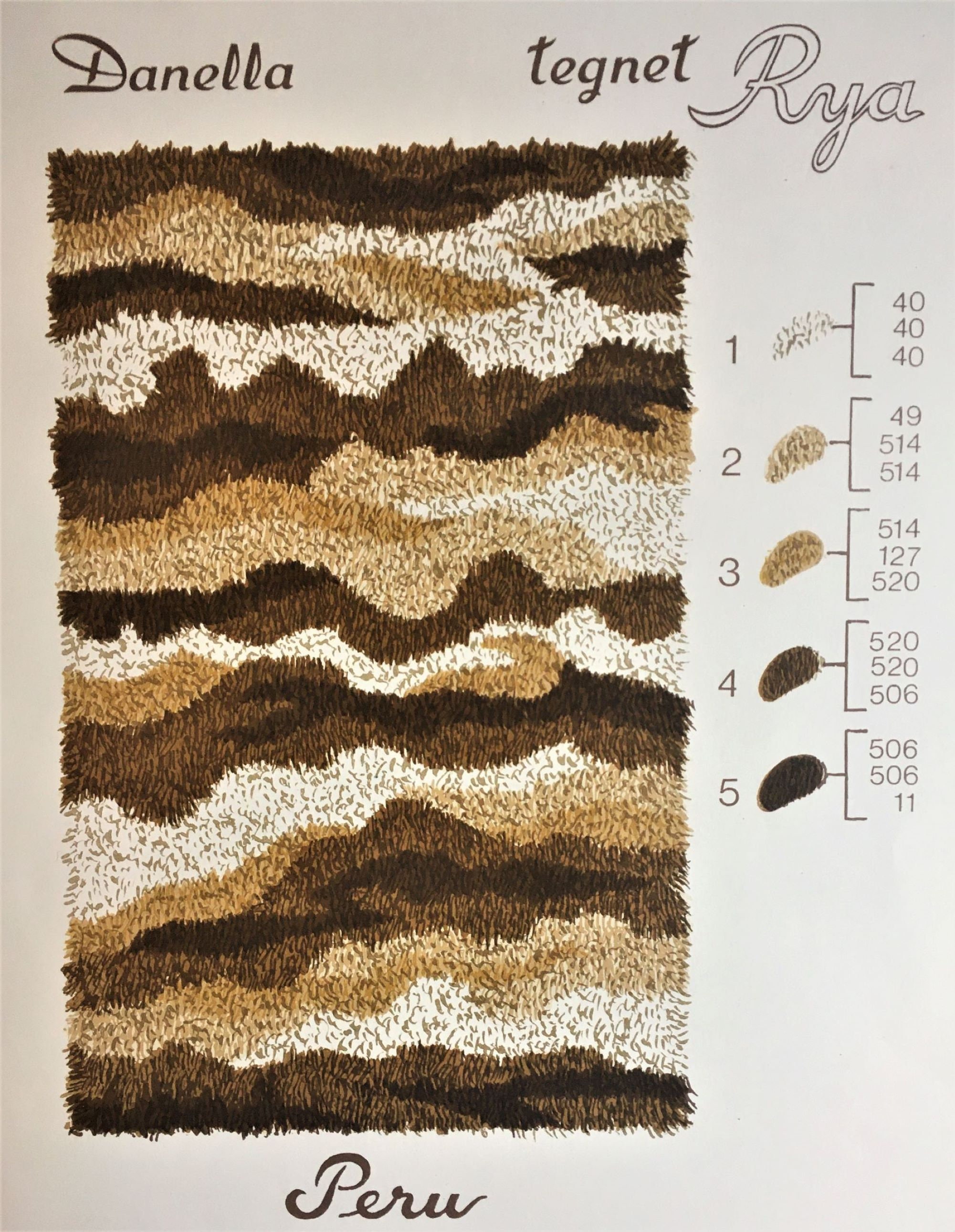 Rya Rug Making Kit. 70 X 110cm. Design Drawn Onto the Jute Backing for