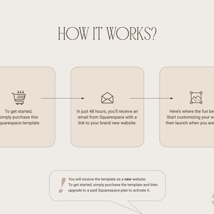 squarespace template for therapist in pastel blue  colors, therapist squarespace website design