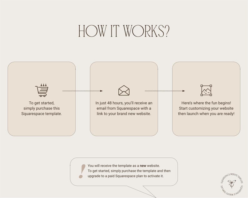 squarespace template for therapist in pastel blue  colors, therapist squarespace website design