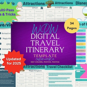 2025 WDW Mobile Travel Itinerary Planner Template with Hyperlinks - Fully Customizable -Now includes Multi-Pass, Single-Pass, & Premier-Pass