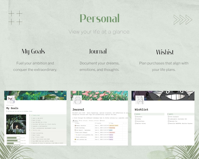 May include: A digital planner with three sections: My Goals, Journal, and Wishlist. Each section has a title and a brief description. The My Goals section has a green background with a picture of a forest. The Journal section has a pink background with a picture of a forest. The Wishlist section has a blue background with a picture of a cartoon cat.