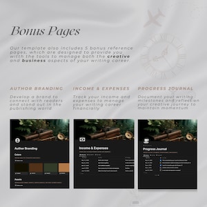 May include: A digital template for authors to manage their creative and business aspects. The template includes three pages: Author Branding, Income & Expenses, and Progress Journal. Each page has a dark background with a green and brown nature scene and a compass.