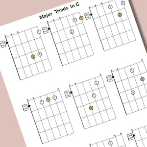 Chord Block Triads In C major. Easy to read.