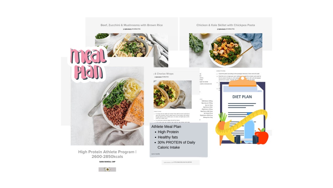 High Protein Meal Plan for Athletes, Fuel Your Fitness, Custom
