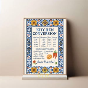 Talavera-style kitchen conversion chart with colorful tile border and easy-to-read measurements. Framed Talavera kitchen chart hanging on white wall