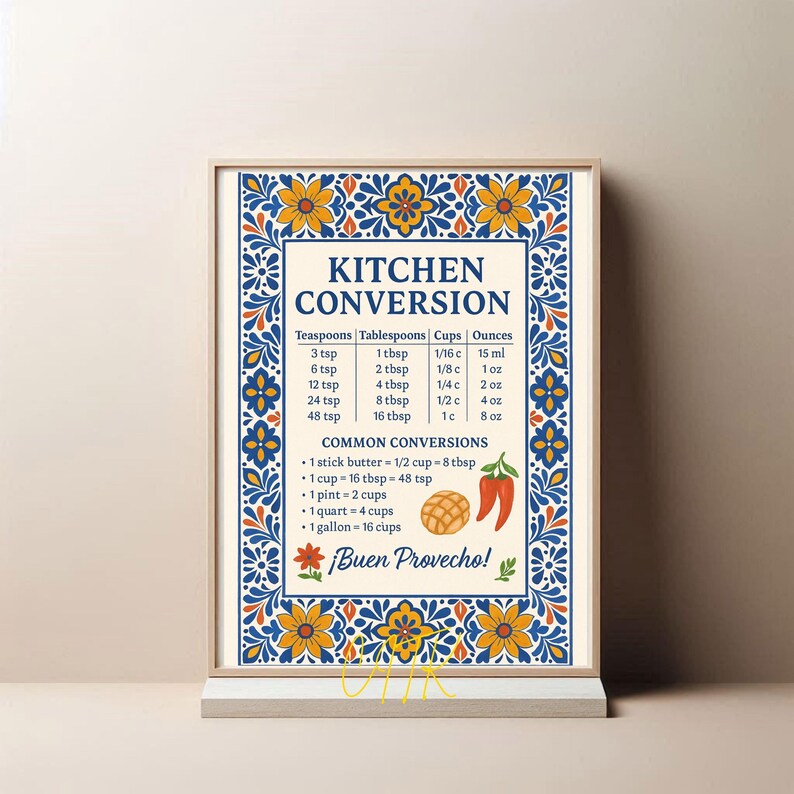Talavera-style kitchen conversion chart with colorful tile border and easy-to-read measurements. Framed Talavera kitchen chart hanging on white wall
