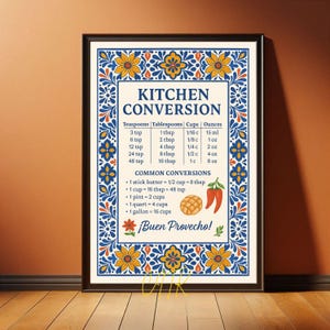 Latina-inspired wall art for kitchen featuring Mexican tile pattern. Close-up: teaspoons, tablespoons, cups on Talavera chart