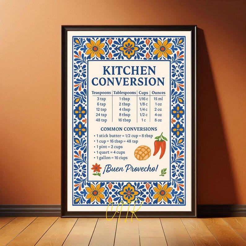 Latina-inspired wall art for kitchen featuring Mexican tile pattern. Close-up: teaspoons, tablespoons, cups on Talavera chart