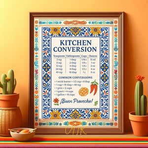 Close-up of measuring conversion chart with teaspoons, tablespoons, and cups. High-resolution kitchen conversion printable with culture vibe