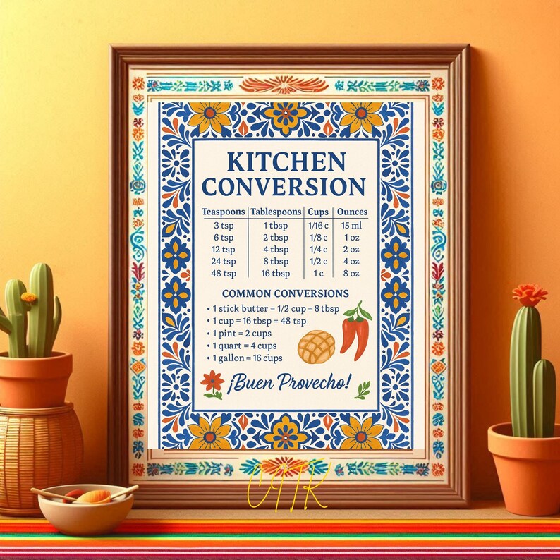 Close-up of measuring conversion chart with teaspoons, tablespoons, and cups. High-resolution kitchen conversion printable with culture vibe