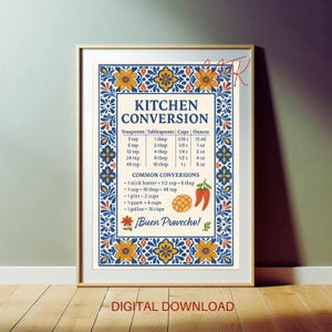 Functional and decorative conversion chart for Latina home cooks