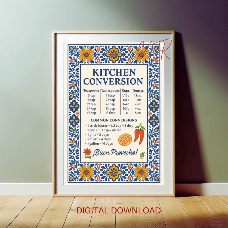 Functional and decorative conversion chart for Latina home cooks