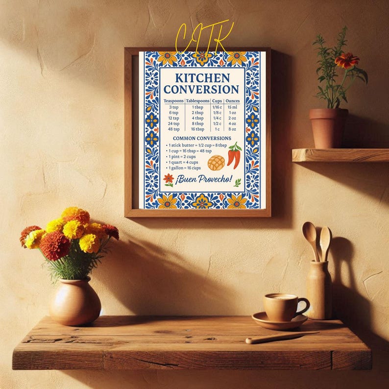 Cooking measurement wall art with beautiful Mexican ceramic tile design. Vibrant Mexican tile pattern border of conversion chart