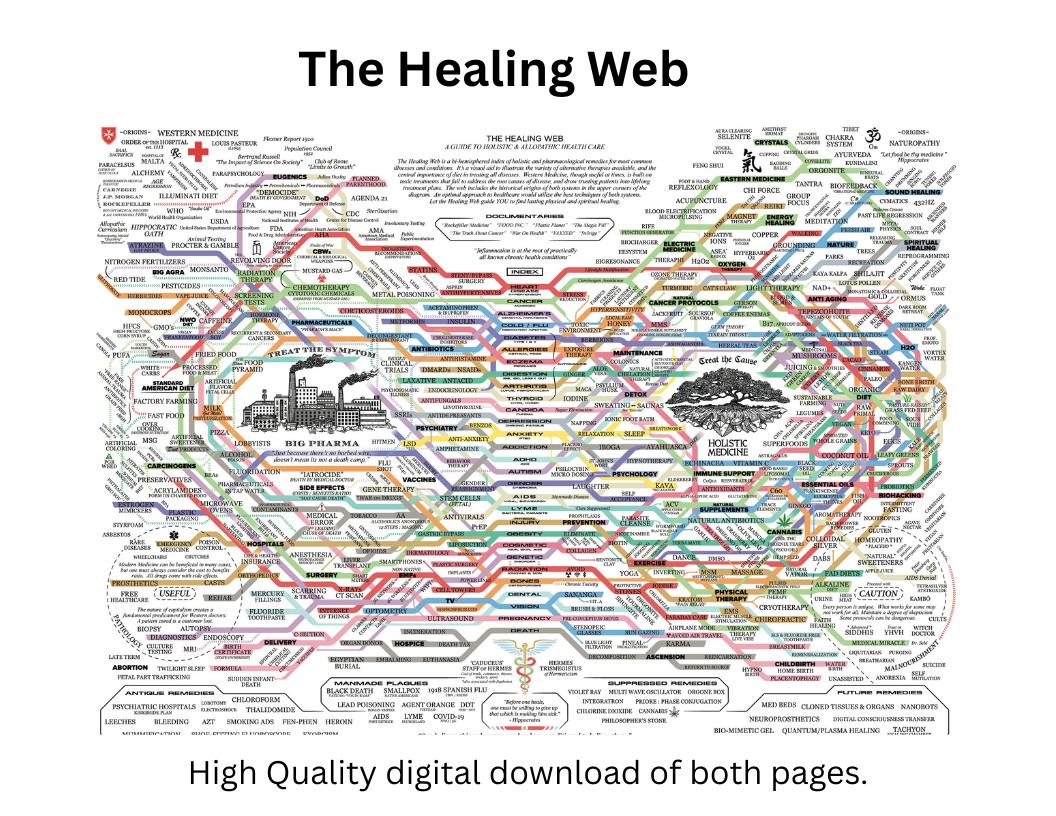 The Healing Web Digital Download: Printable Spiritual Art for Meditation & Mindfulness Decor