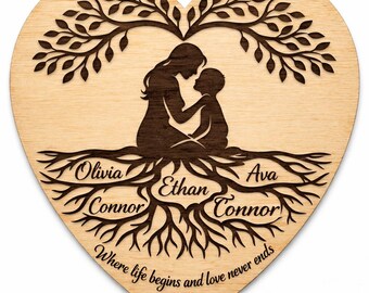 Mother’s Day Heart SVG | Mom Sign Laser Cut File | Floral Design